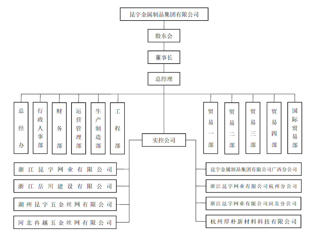 yl6809永利(中国游)官方网站